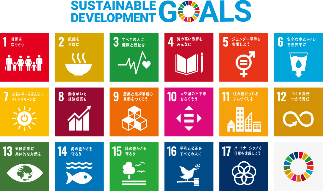 SDGs17の目標一覧画像